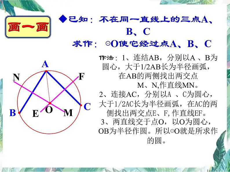 确定圆的条件 精品课件04