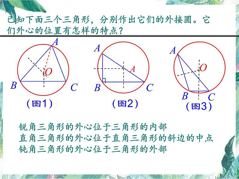 确定圆的条件 精品课件05