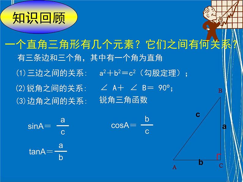 解直角三角形优质课课件02