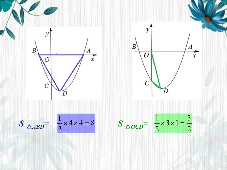 二次函数中三角形的面积问题 优质课件第6页