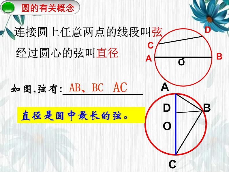 圆 第一课时 优质示范课课件第8页