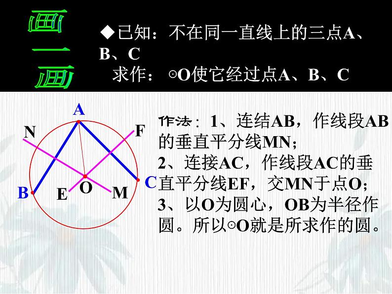 确定圆的条件  公开课课件第7页