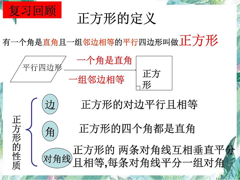 正方形的判定 优质课件第2页