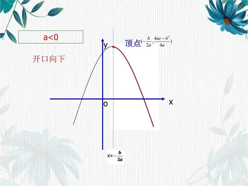 北师大九年下二次函数应用最值问题 优质课件第4页