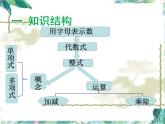 第一章 整式乘除 回顾与思考（第1课时） 示范课课件