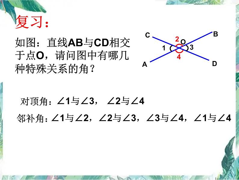 同位角、内错角、同旁内角 七年级数学专项复习课件PPT第2页