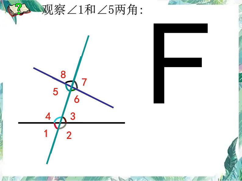 同位角、内错角、同旁内角 七年级数学专项复习课件PPT第6页