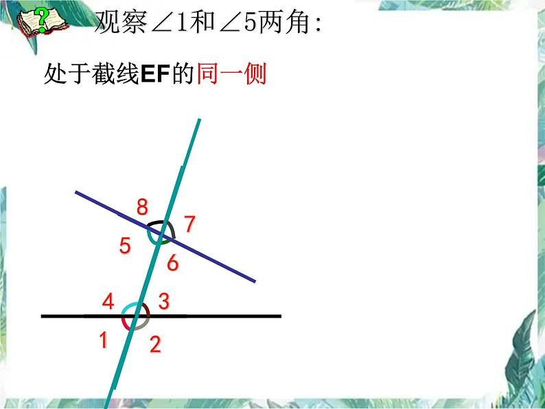 同位角、内错角、同旁内角 七年级数学专项复习课件PPT第7页