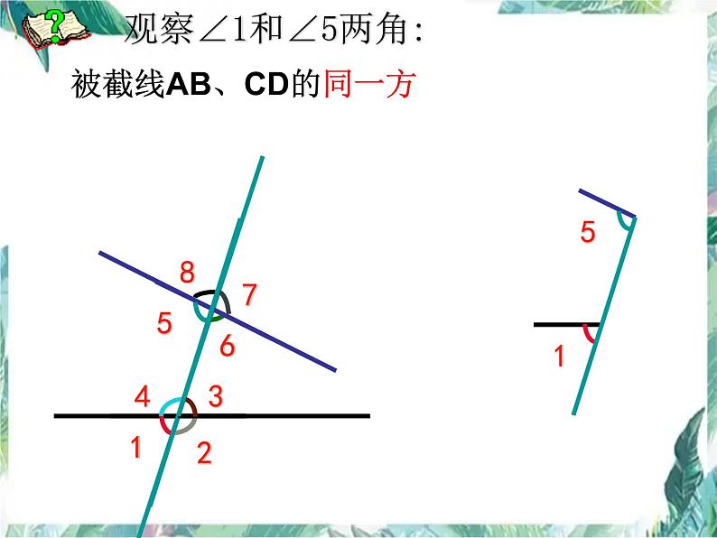 同位角、内错角、同旁内角 七年级数学专项复习课件PPT第8页