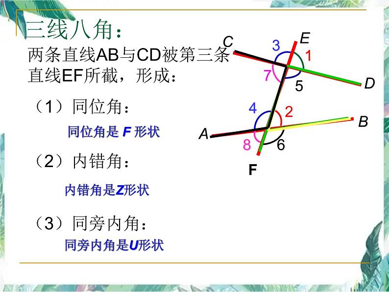 平行线与相交线（复习）优质课件第5页