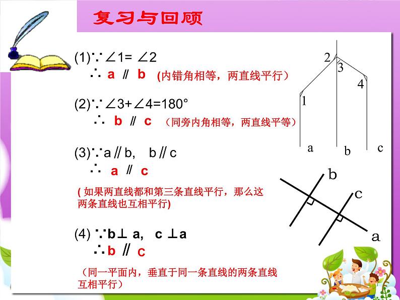 平行线判定与性质复习 优质课件第5页