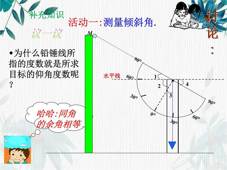 利用三角函数测高 优质课件第2页