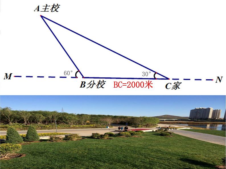 三角函数的应用 优质课件第2页