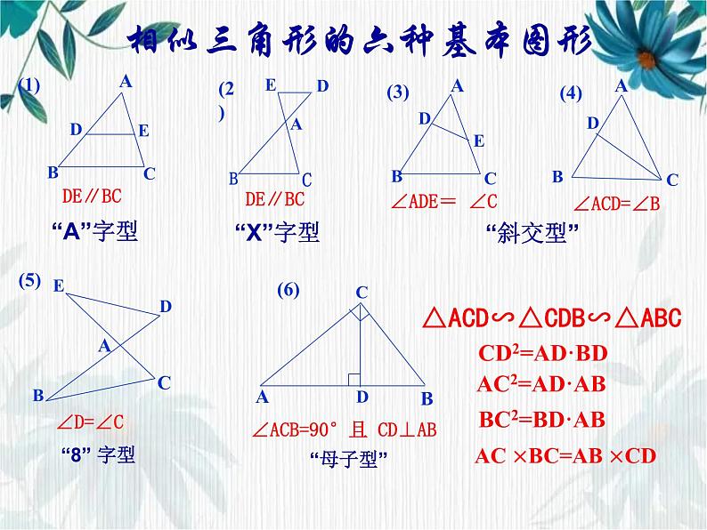 相似三角形的六种基本图形课件PPT第4页