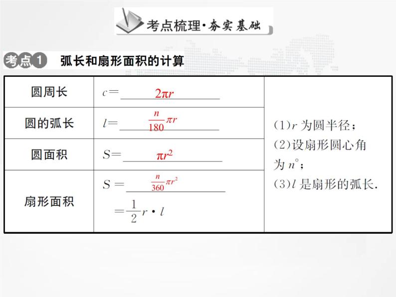 弧长及扇形的面积（中考总复习）课件PPT03