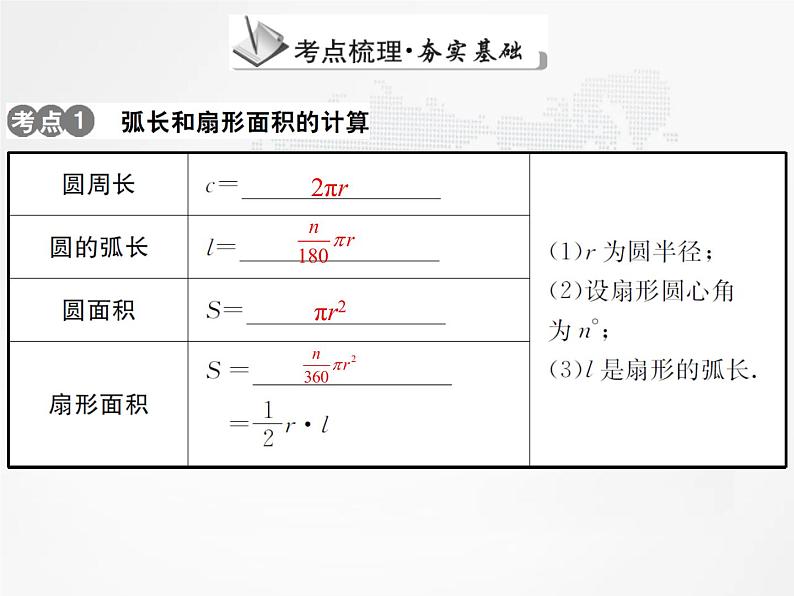 弧长及扇形的面积（中考总复习）课件PPT03