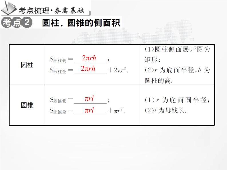 弧长及扇形的面积（中考总复习）课件PPT04