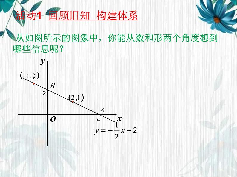 专题复习 一次函数复习（第二课时）课件PPT第2页