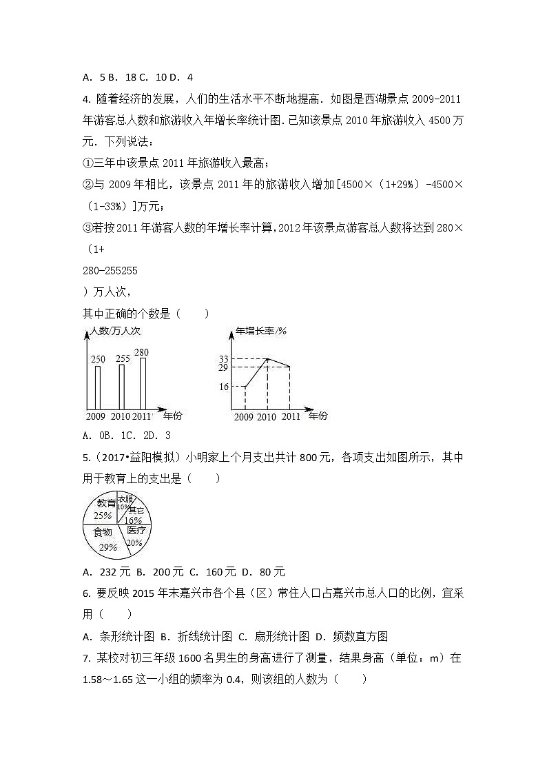 浙教版数学七年级下册《数据与统计图表》单元测试卷02（含答案）第2页
