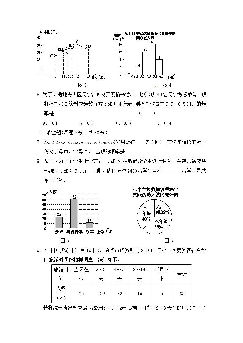 浙教版数学七年级下册《数据与统计图表》单元测试卷03（含答案）第2页