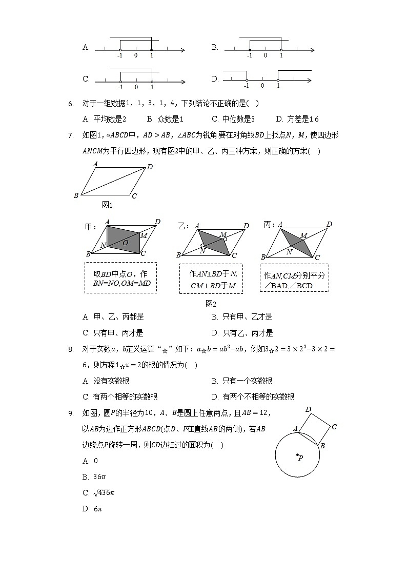 2021-2022学年湖北省荆州市监利县新教育实验学校九年级（下）第一次月考数学试卷（含解析）第2页