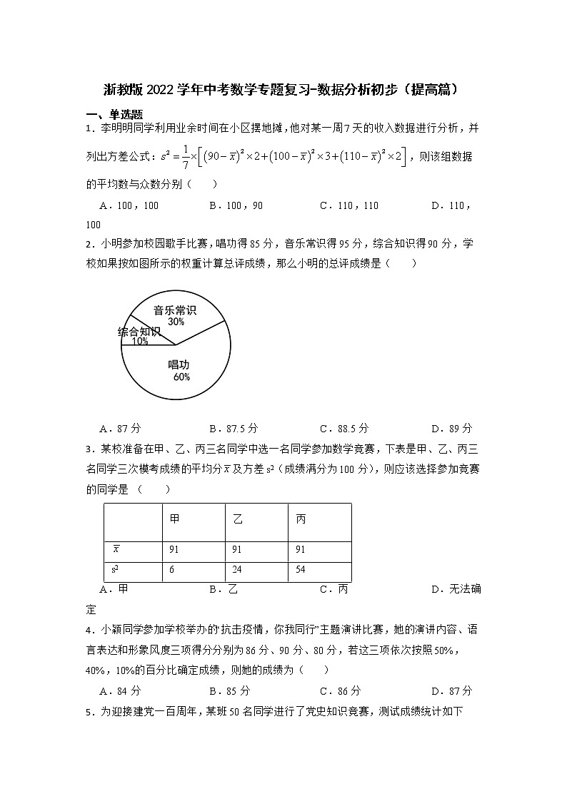 2022年中考数学专题复习;数据分析初步（提高篇）第1页