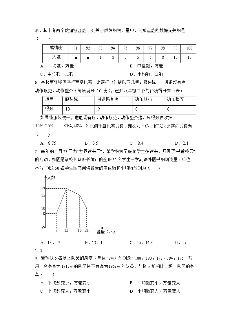 2022年中考数学专题复习;数据分析初步（提高篇）第2页