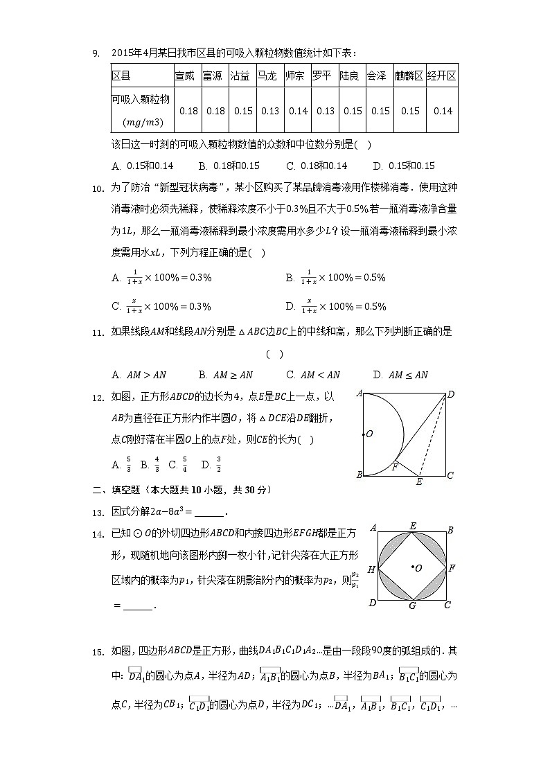2022年黑龙江省绥化市肇东市中考数学模拟试卷(word版含答案)02