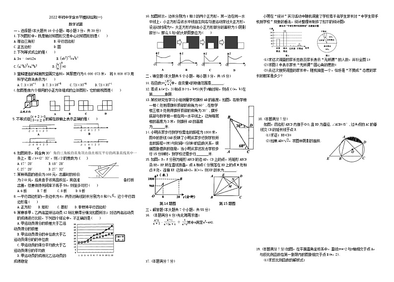 山东省济宁市邹城2022年初中学业水平数学模拟试题(一)第1页