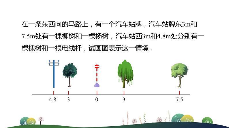 人教版七年级上册--1.有理数--1.2 有理数--1.2.2 数轴课件PPT第4页