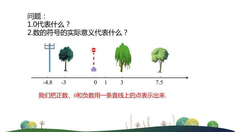 人教版七年级上册--1.有理数--1.2 有理数--1.2.2 数轴课件PPT05