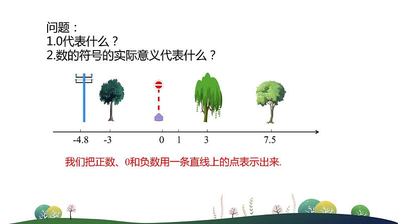 人教版七年级上册--1.有理数--1.2 有理数--1.2.2 数轴课件PPT第5页