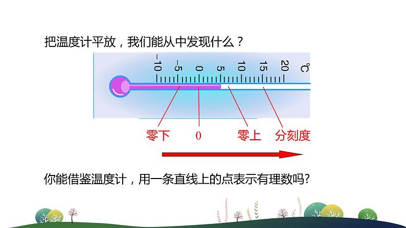 人教版七年级上册--1.有理数--1.2 有理数--1.2.2 数轴课件PPT第7页