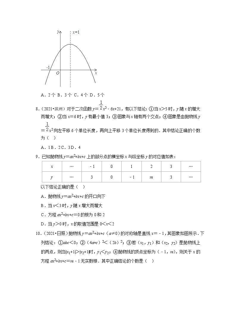 2022年中考数学复习之小题狂练450题（选择题）：二次函数（含答案）第3页