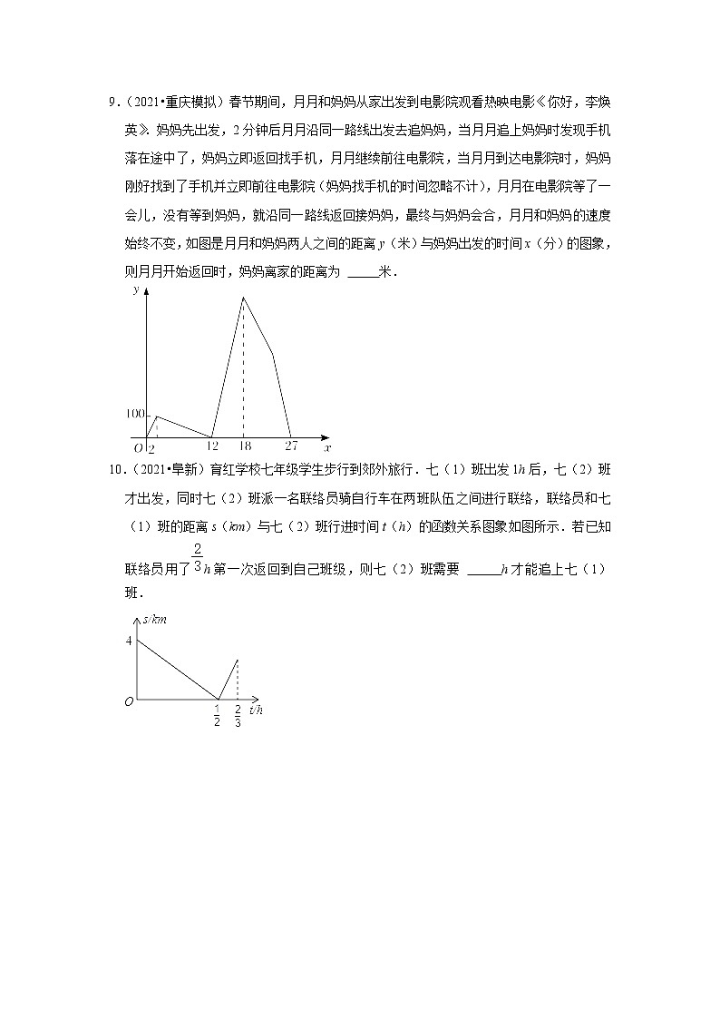2022年中考数学复习之小题狂练450题（填空题）：一次函数（含答案）第3页