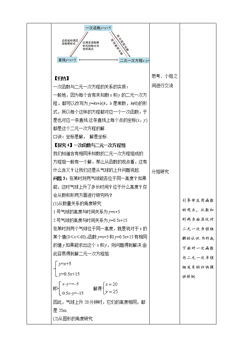 《19.2.3 一次函数与方程、不等式  第2课时》同步教案+课件03