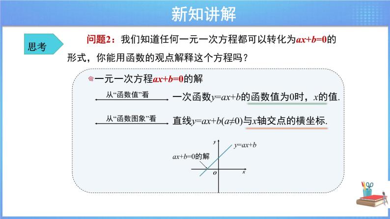 《19.2.3 一次函数与方程、不等式  第1课时》同步教案+课件07
