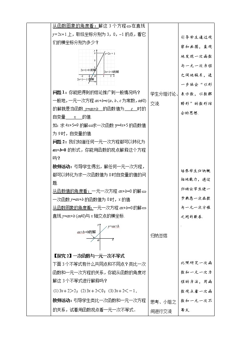 《19.2.3 一次函数与方程、不等式  第1课时》同步教案+课件02