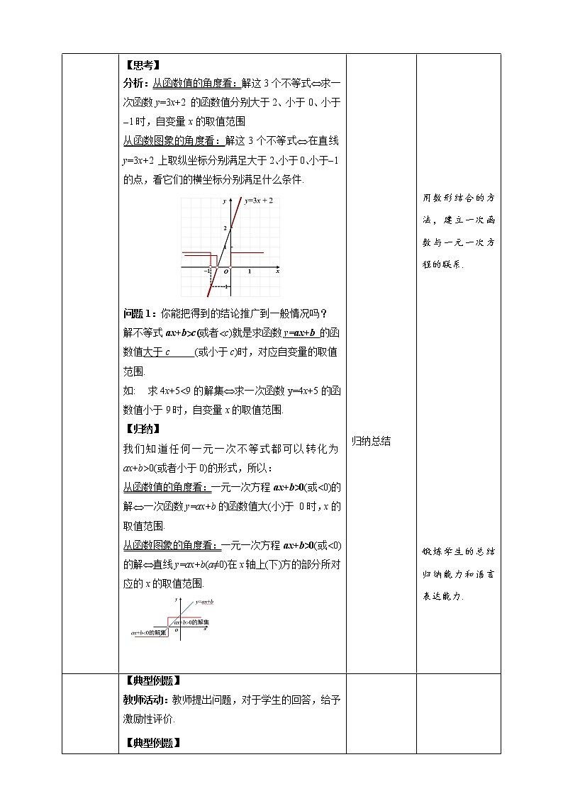 《19.2.3 一次函数与方程、不等式  第1课时》同步教案+课件03