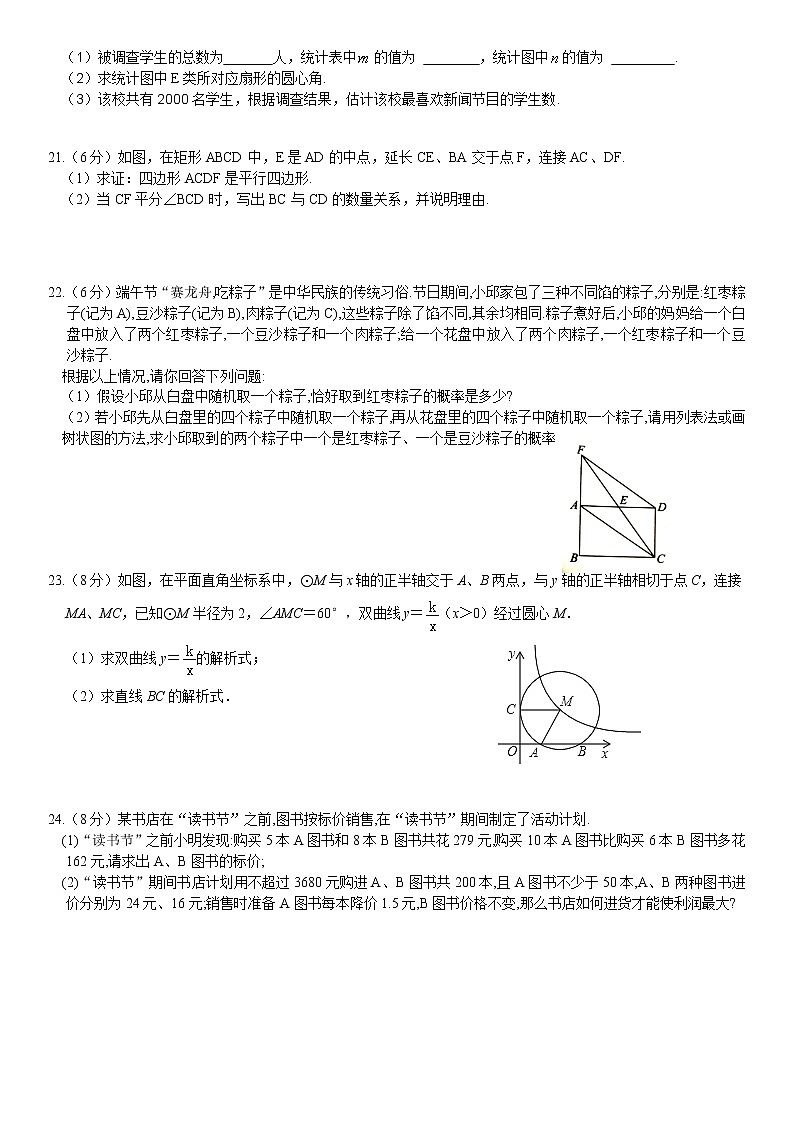 2022年湖南省湘潭县青山桥镇青山中学初中学业水平模拟数学试题03