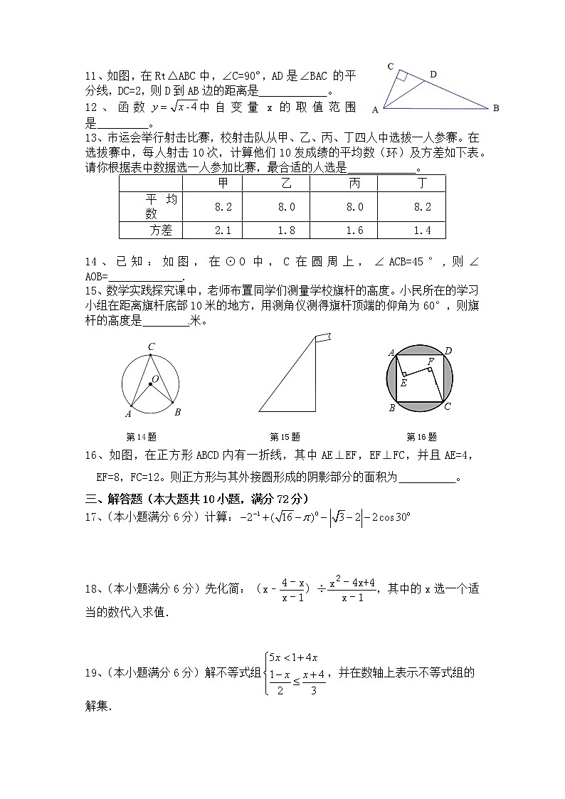 2022年湖南省湘潭县石潭镇古城中学初中学业水平模拟数学试题02