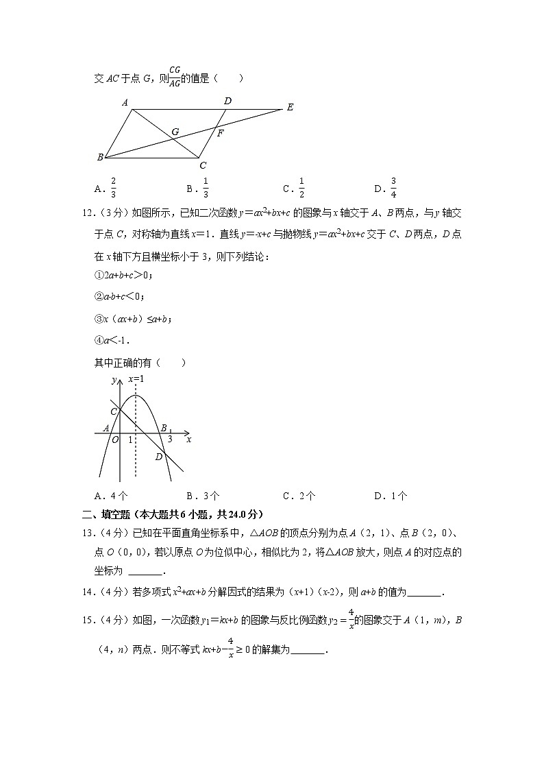 2022年山东省滨州市阳信县集团校中考数学一模试卷03