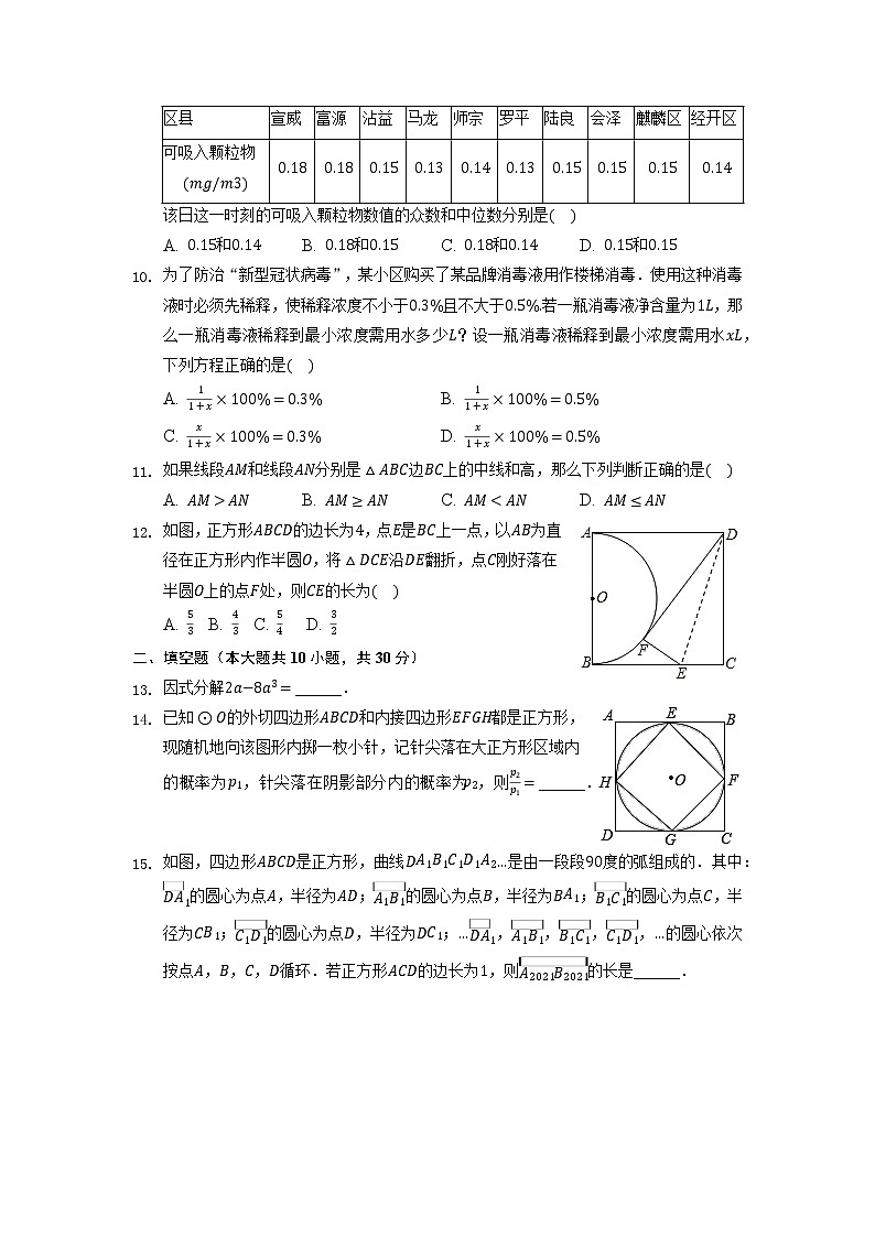 2022年黑龙江省绥化市肇东市中考数学模拟试卷02