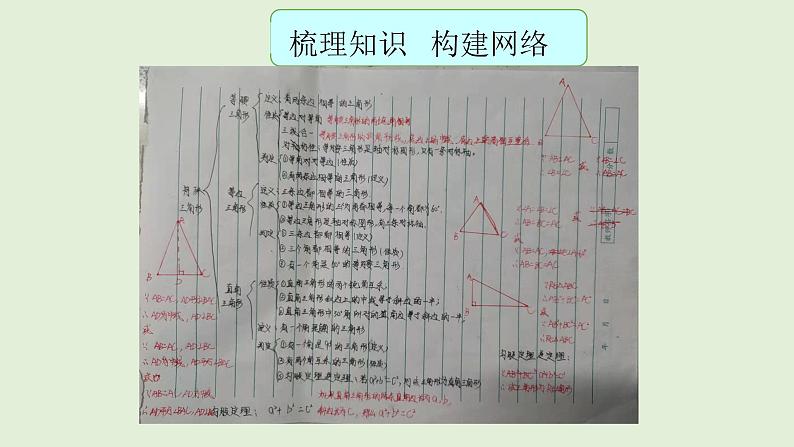 13章 特殊三角形课件PPT第5页