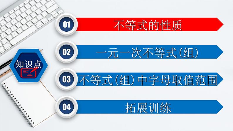 专题2.4不等式（组）-2022年中考数学第一轮总复习课件（全国通用）第2页