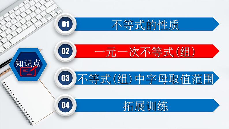 专题2.4不等式（组）-2022年中考数学第一轮总复习课件（全国通用）第5页