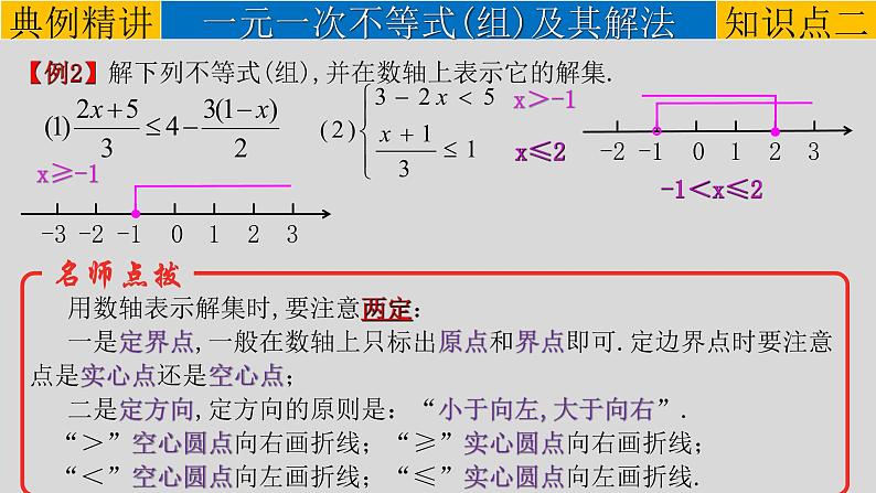 专题2.4不等式（组）-2022年中考数学第一轮总复习课件（全国通用）第6页