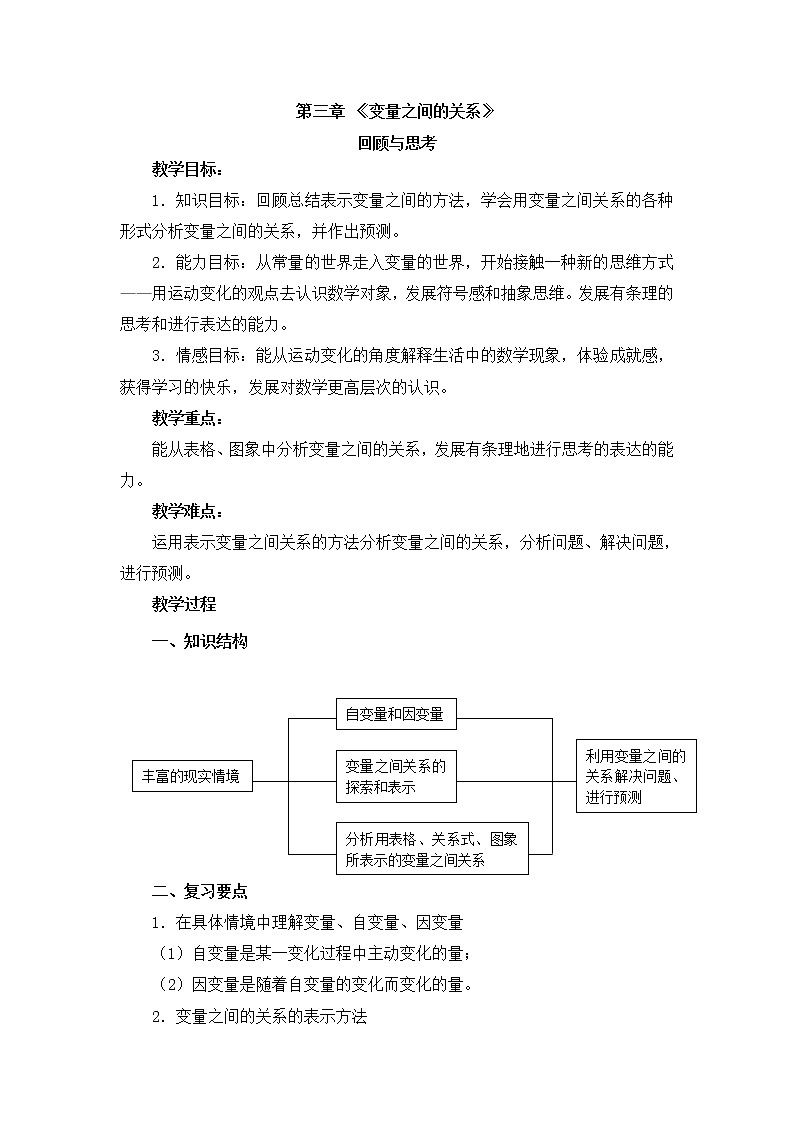 北师大版七下数学 3.4回顾与思考 教案01