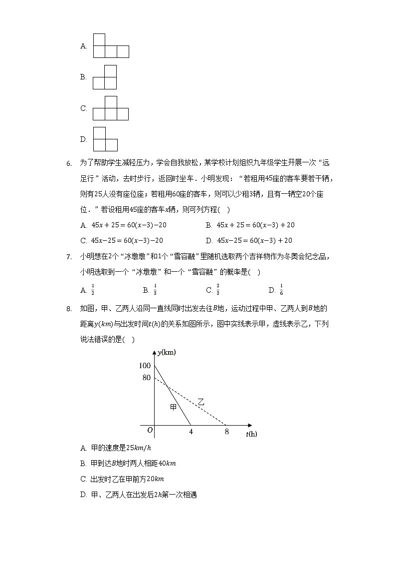 2021-2022学年湖北省武汉六中上智中学九年级（下）课堂作业数学试卷（三）（含解析）02