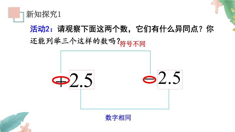 1.2.3《相反数》课件+教案05